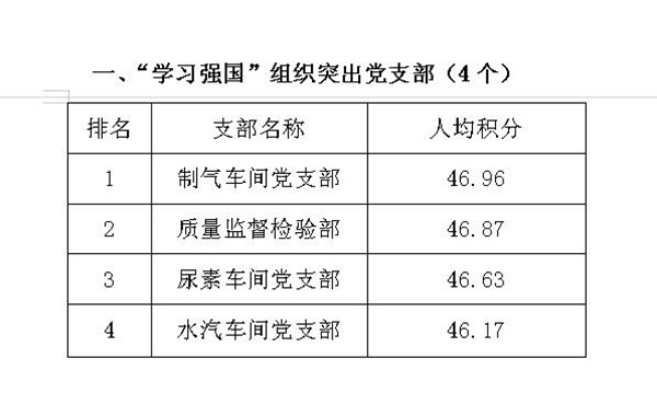 7月1日大會(huì)通報(bào)_副本.jpg